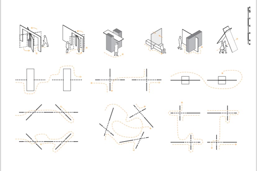 Process model 11