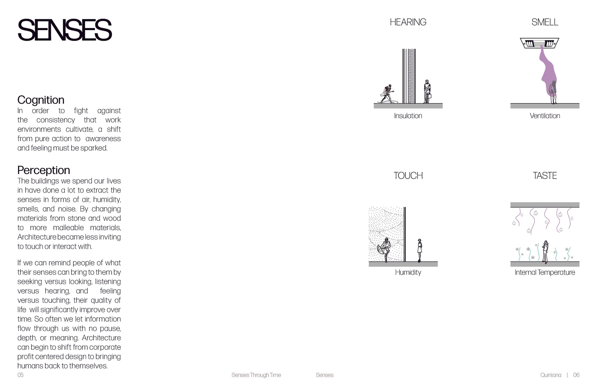 Thesis: Senses Through Time project image 1