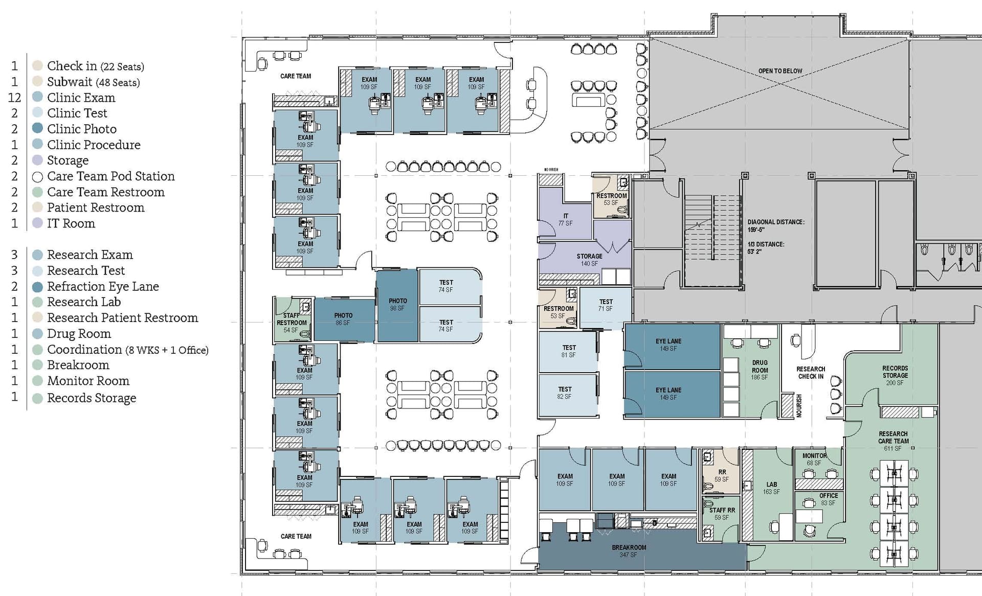 Retina project image 4